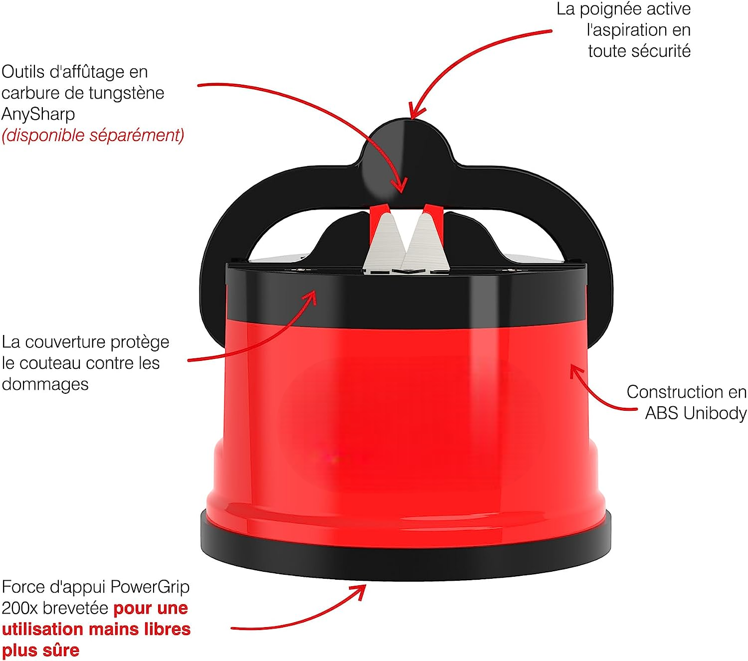 Aiguiseur de Couteaux avec Ventouse PowerGrip