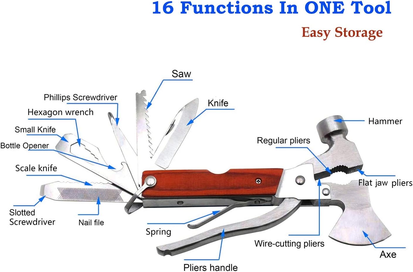 Outil multifonctions 16‑en‑1 – HTTMT