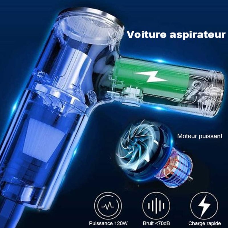 Mini Aspirateur JB- multifonctionnel 3en1