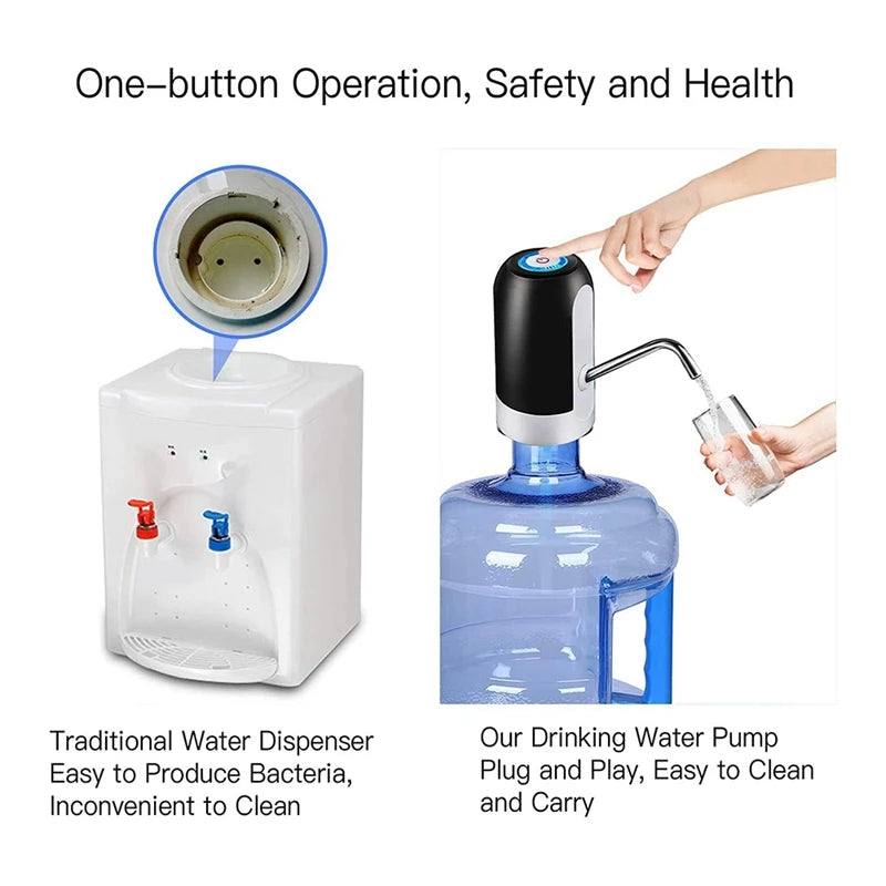 Distributeur d’eau portable électrique – pompe automatique rechargeable