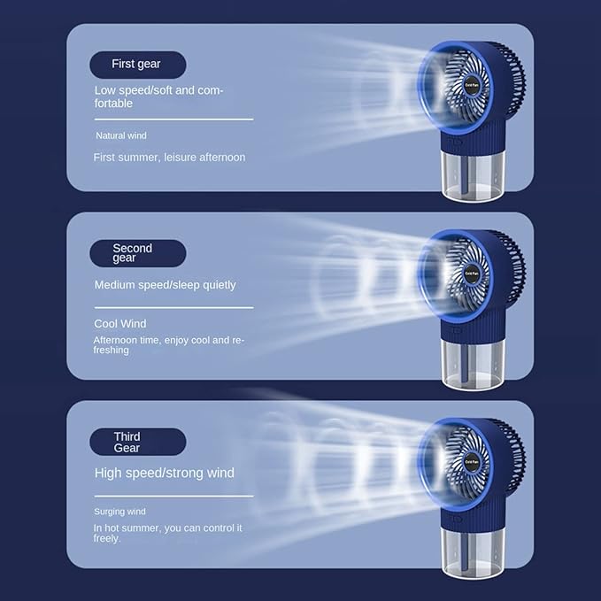 Ventilateur portable avec fonction humidificateur