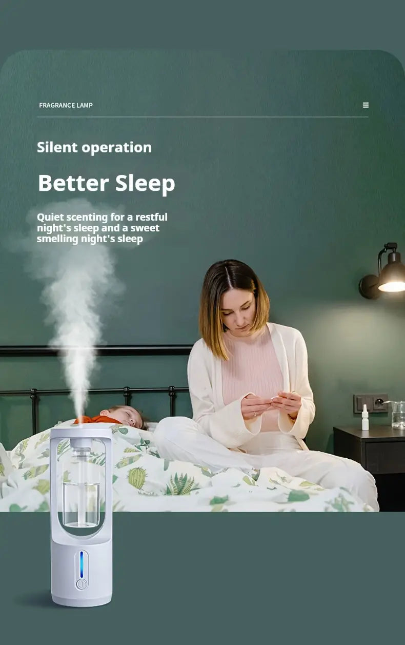 Diffuseur Automatique de Parfum – Machine d’Aromathérapie Intelligente pour Maison et Bureau