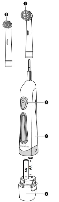 Brosse à Dents Électrique Sensitive NEVADENT avec 4 brossettes
