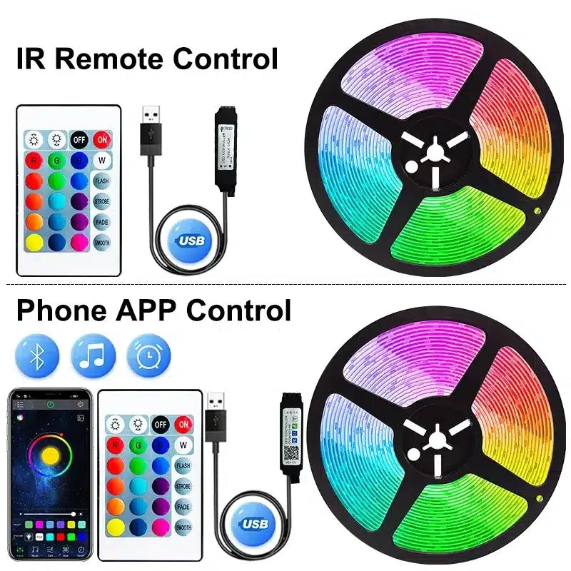 Ruban LED USB 5050 RGB 5V – 5m – Multicolore – Éclairage Ambiant pour TV, Moniteur et Décoration