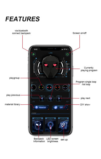 Smart Sac à dos LED Loy Branded Colored Hard Shell 3D DIY Eyes