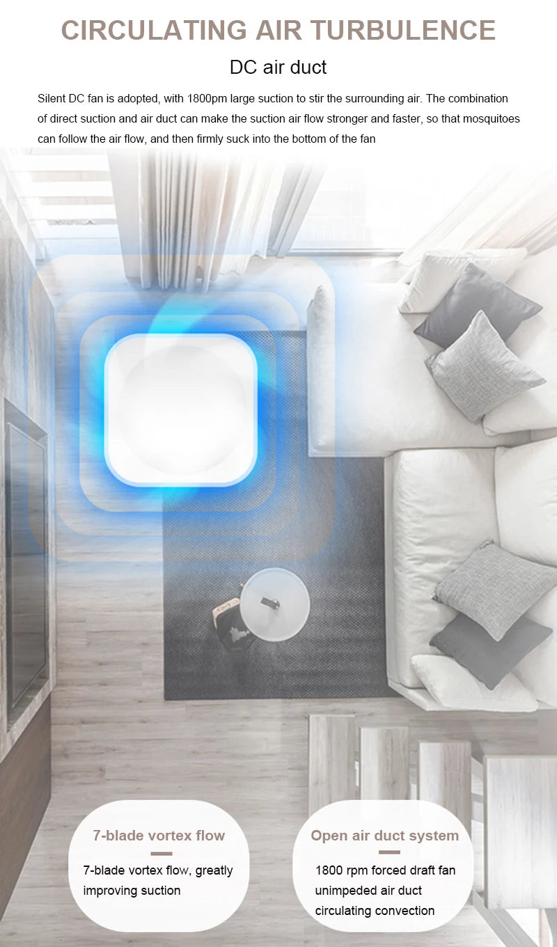 Electronic Square LED Mosquito Killer – Piège intelligent pour moustiques et insectes, silencieux et sûr pour la maison