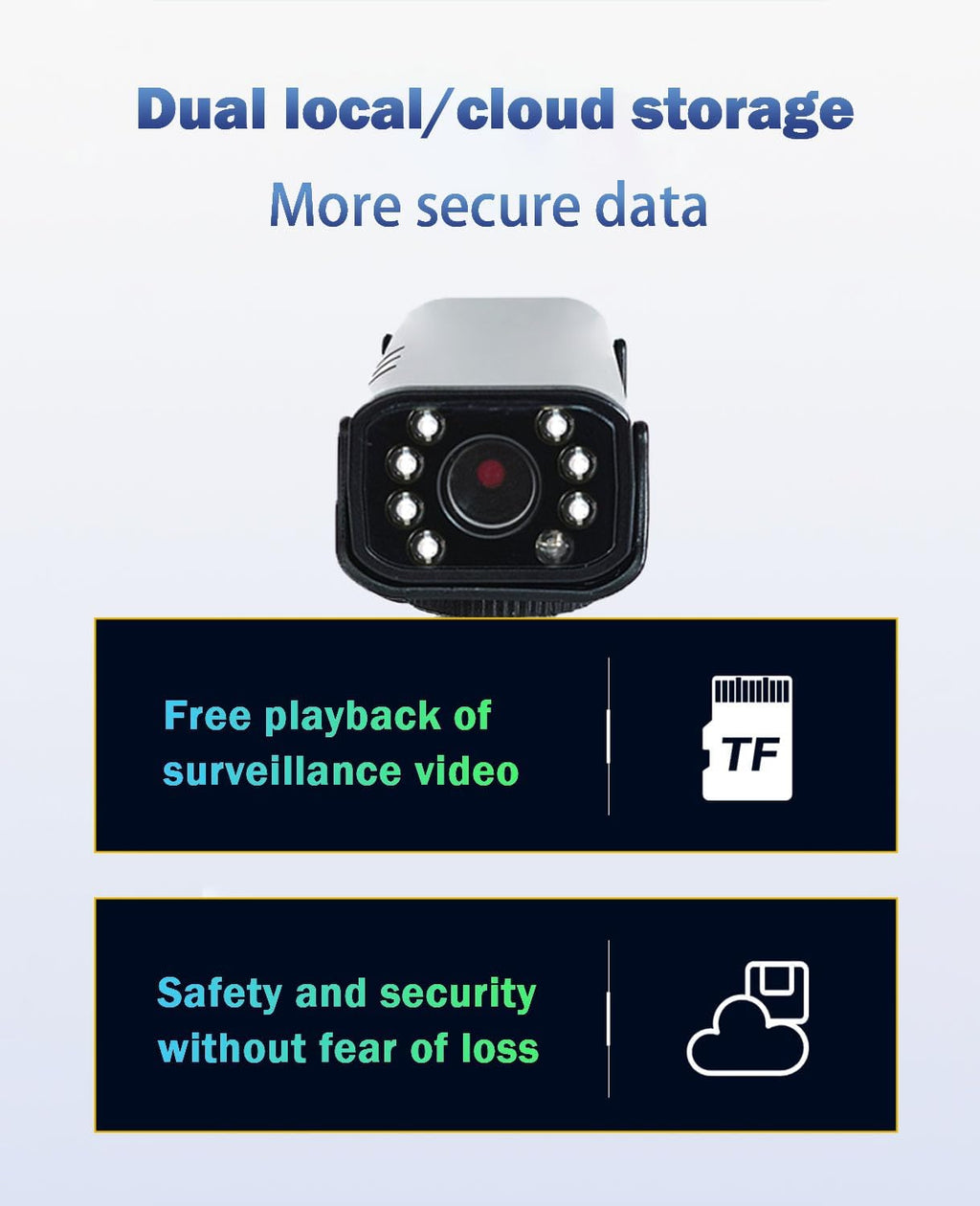 Caméra YELEOKE A10de surveillance Wi‑Fi intérieure/extérieure sans fil