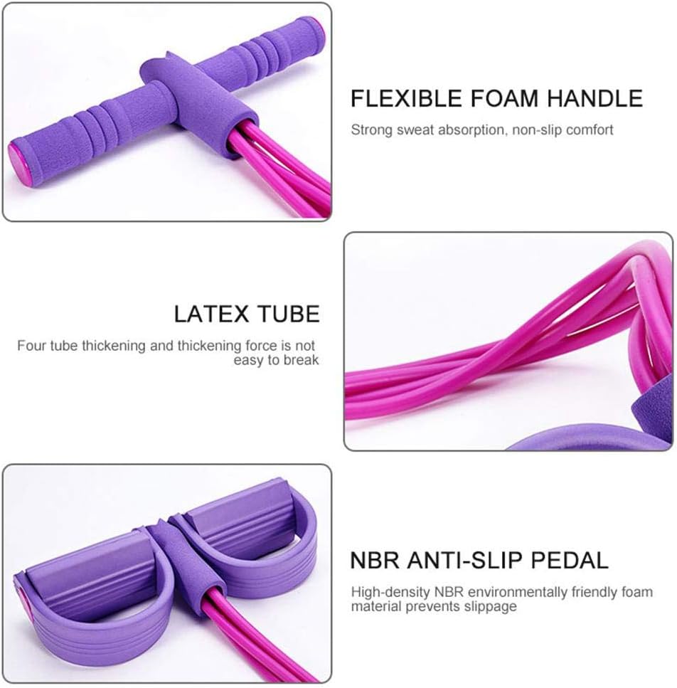 Kit Bandes de Résistance Fitness