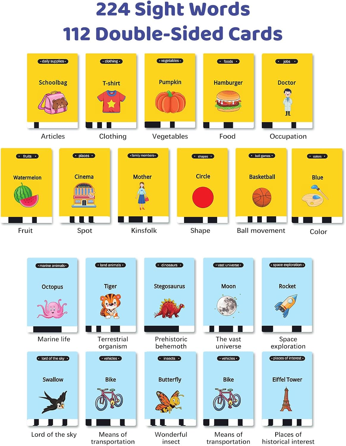Tablette d’apprentissage Pour Enfants 1-7 ans